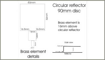 Panel antenna wifi