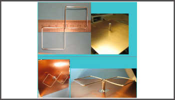 Wlan 802.11b/g Bi-quad antenna