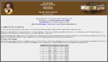 Wlan antenna Waveguide type