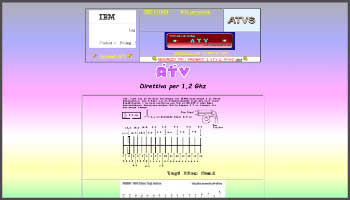 Yagi direttiva per 1.2 Ghz