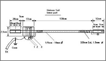 HF mobile antenna