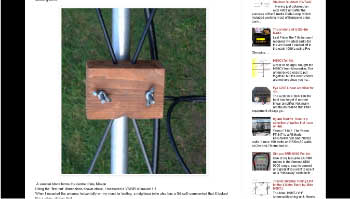 A Moxon rectangle antenna for 4m