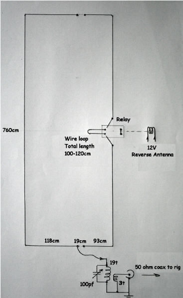 A Reversible Vertical Moxon for 20M