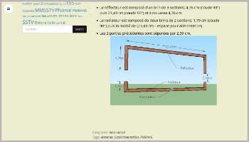 Antenna Moxon for 446 MHz