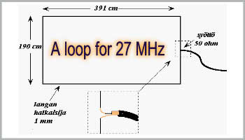 A loop for 27 MHz