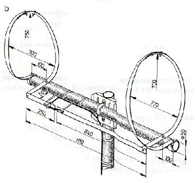 CB antena Pulsar for 11 m