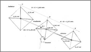 Cubica de quadro 3 elementos