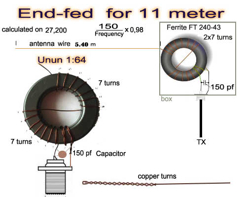 End Fed Portable Antenna for 27 MHz