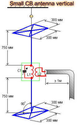 Small CB antenna vertical