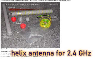 2.4Ghz Helix antenna