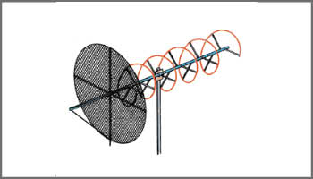 Antenna Circular Polarization
