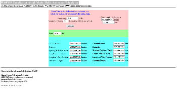 Axial-Mode Helix Antenna Calculator