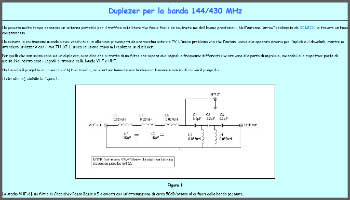 Duplexer per la banda 144-430 MHz