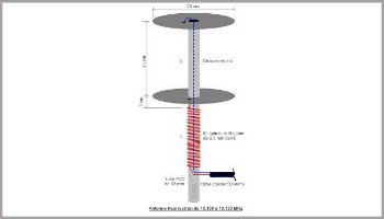 Isotron antenna for tight spaces