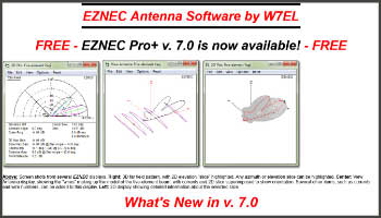 EZNEC Antenna Software