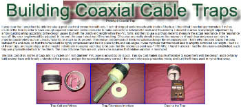 Building Coaxial Cable Traps