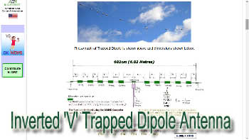 Inverted 'V' Trapped Dipole Antenna