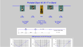 Portable Dipole 40 30 17 m band