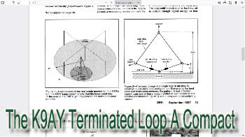 The K9AY Terminated Loop—A Compact, Directional Receiving Antenna
