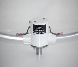 Loop-antenna-ALA1530