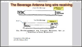 The Beverage Antenna long wire receiving