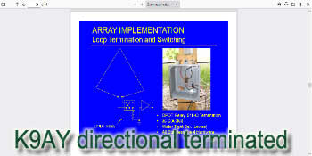 The Wellbrook K9AY directional terminated Loop