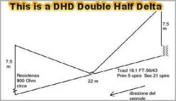 DHD Double Half Delta