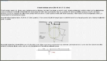 6 band windom antenna 80-40-20-17-12-10m
