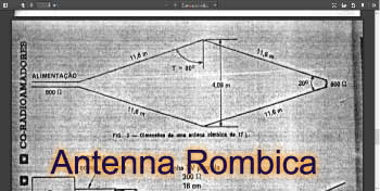 Antenna Rombica