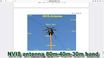 NVIS antenna 80-40-30 m Band
