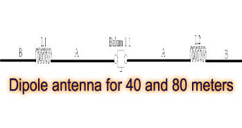 Dipole antenna for 40 and 80 meters