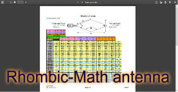 Rhombic-Math antenna
