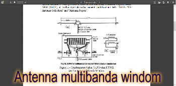 Antenna multibanda windom