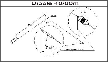 Dipole 40/80m