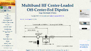 Multiband HF Center-Loaded Off-Center-Fed Dipoles