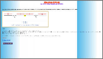 Shorten Dipole