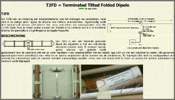 T2FD Terminated Tilted Folded Dipole
