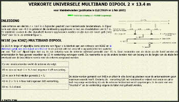 Universele multiband dipole