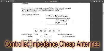 Controlled Impedance Cheap Antennas