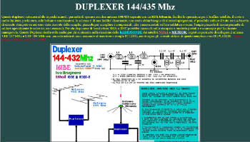 Duplexer 144/432 Mhz