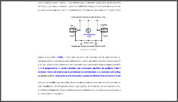 Commutatore d'antenna con scaricatore a gas