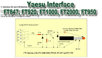 Interfaccia psk packet sstv cat