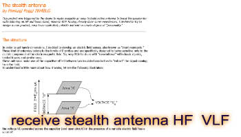 VLF The stealth antenna