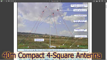 40m Compact 4-Square Antenna