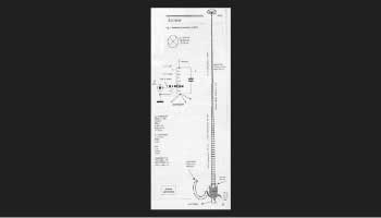 7 mhz vertical monopol