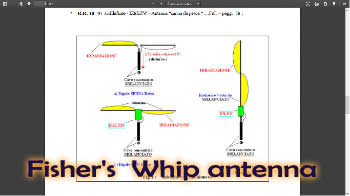 Fisher's  Whip antenna