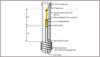 Single 5/8 Flower Pot Antenna 144 MHz