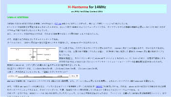 H-Hentenna for 14MHz