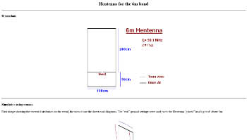 Hentenna for the 6m band