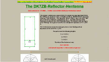 The reflector Hentenna
